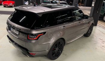 
									2021 Land Rover Range Rover Sport 5.0 AT full								