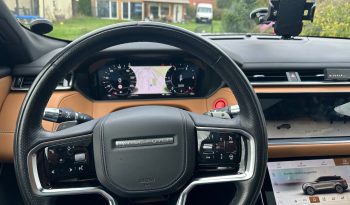 
									Land Rover Range Rover Velar, 2021 full								